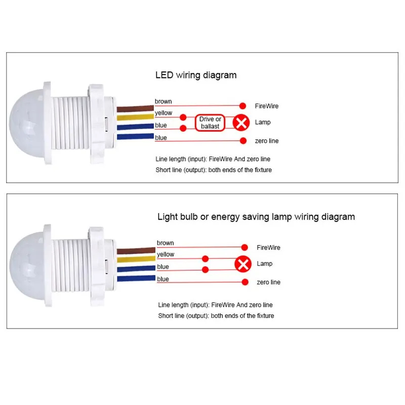 AC110-240V Automatic Sensor Li - Outdoor Lighting With Motion Sensor ulasan dan harga