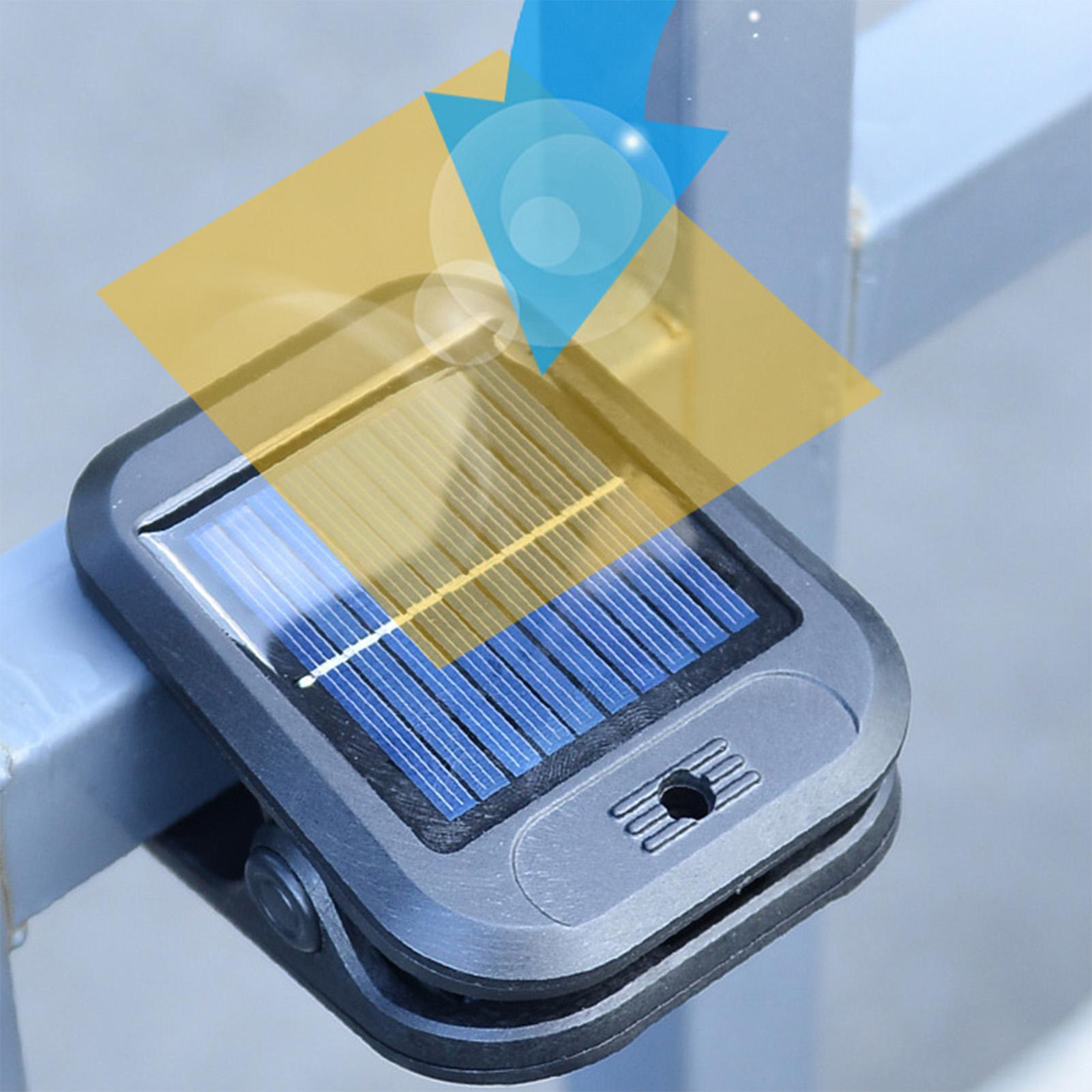 Outdoor Solar Motion Sensor Li - Outdoor Lighting On Stairs ulasan dan harga