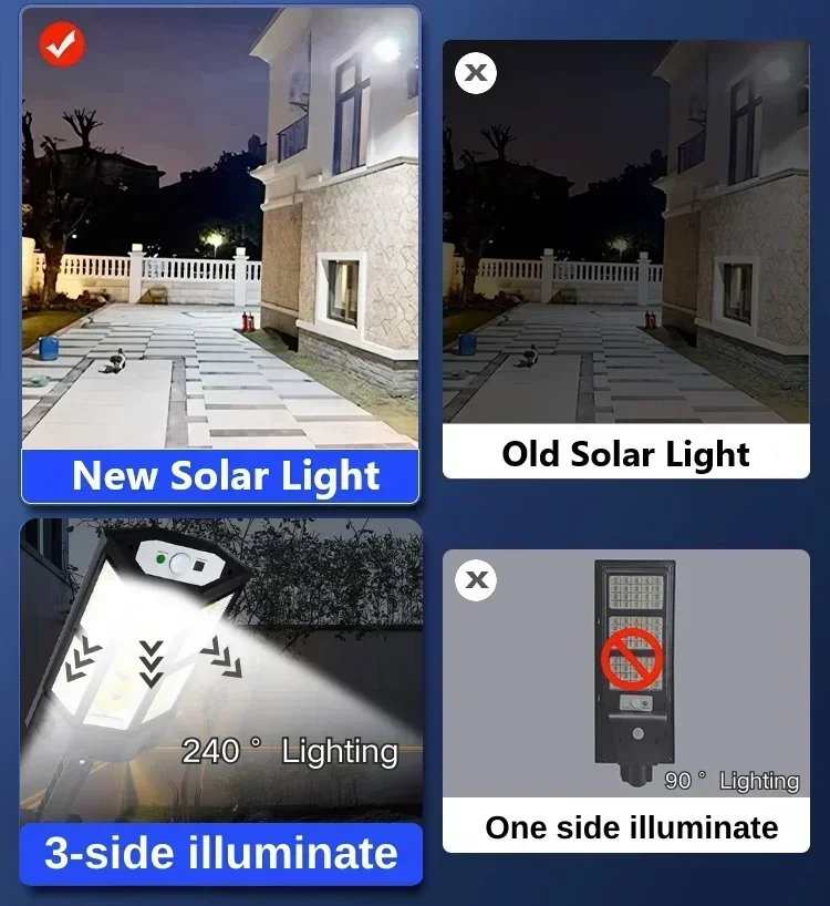 Newest Solar Lamp Powerful Out - Outdoor Lighting Waterproof ulasan dan harga