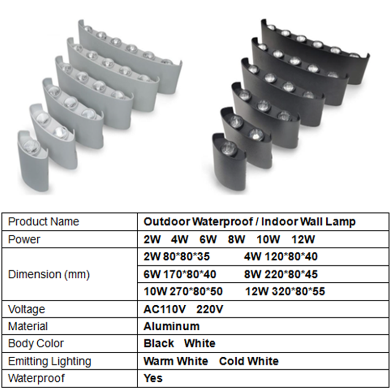 Aluminium LED Wall Lamp IP65 O - Outdoor Lighting On Stairs ulasan dan harga
