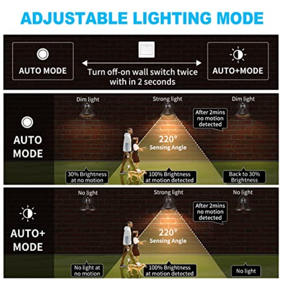 2 Pack Motion Sensor Outdoor L - Outdoor Lighting With Motion Sensor ulasan dan harga
