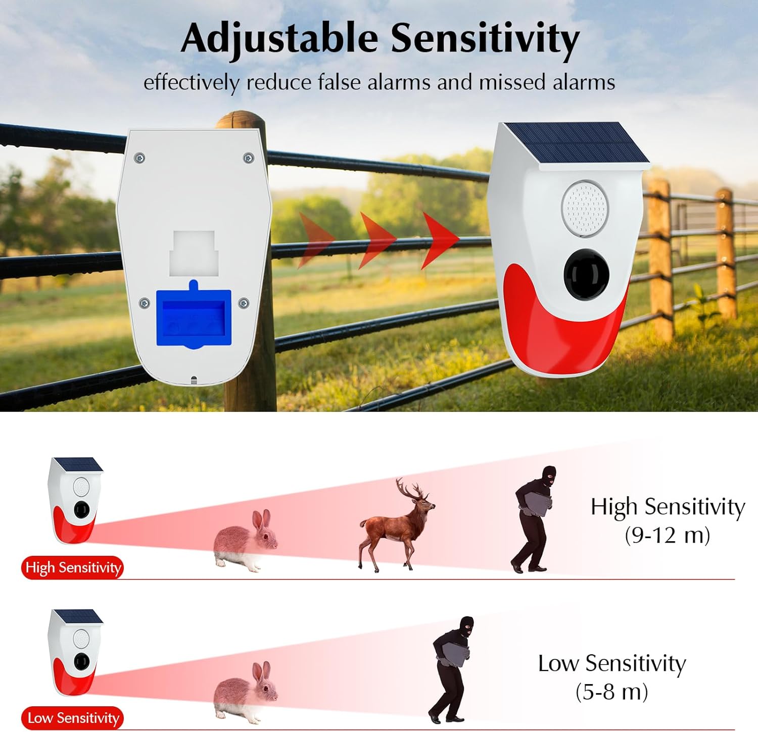 Solar Motion Sensor Outdoor Al - Outdoor Lighting With Motion Sensor ulasan dan harga