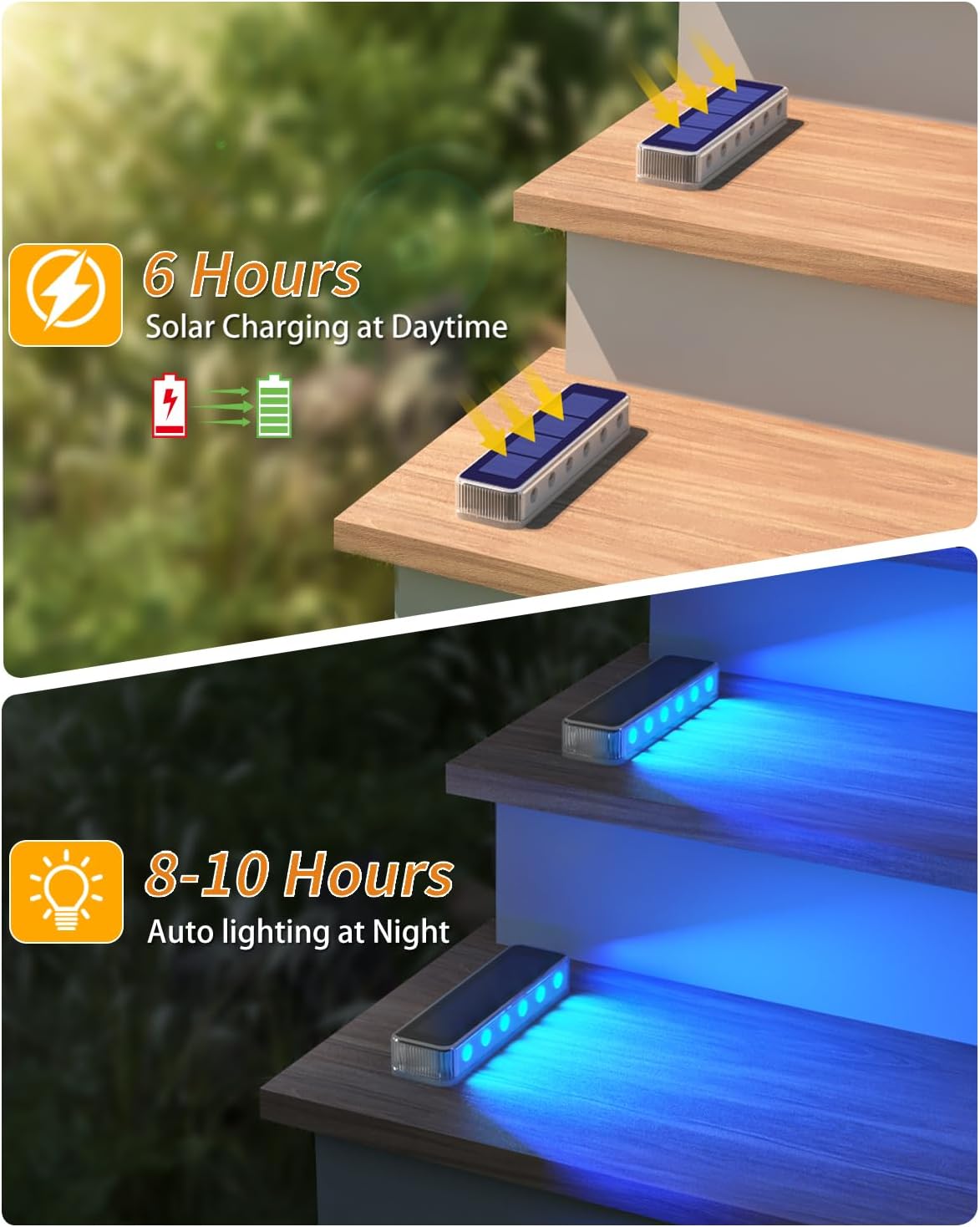Outdoor Solar Deck Lights LED  - Outdoor Lighting On Stairs ulasan dan harga