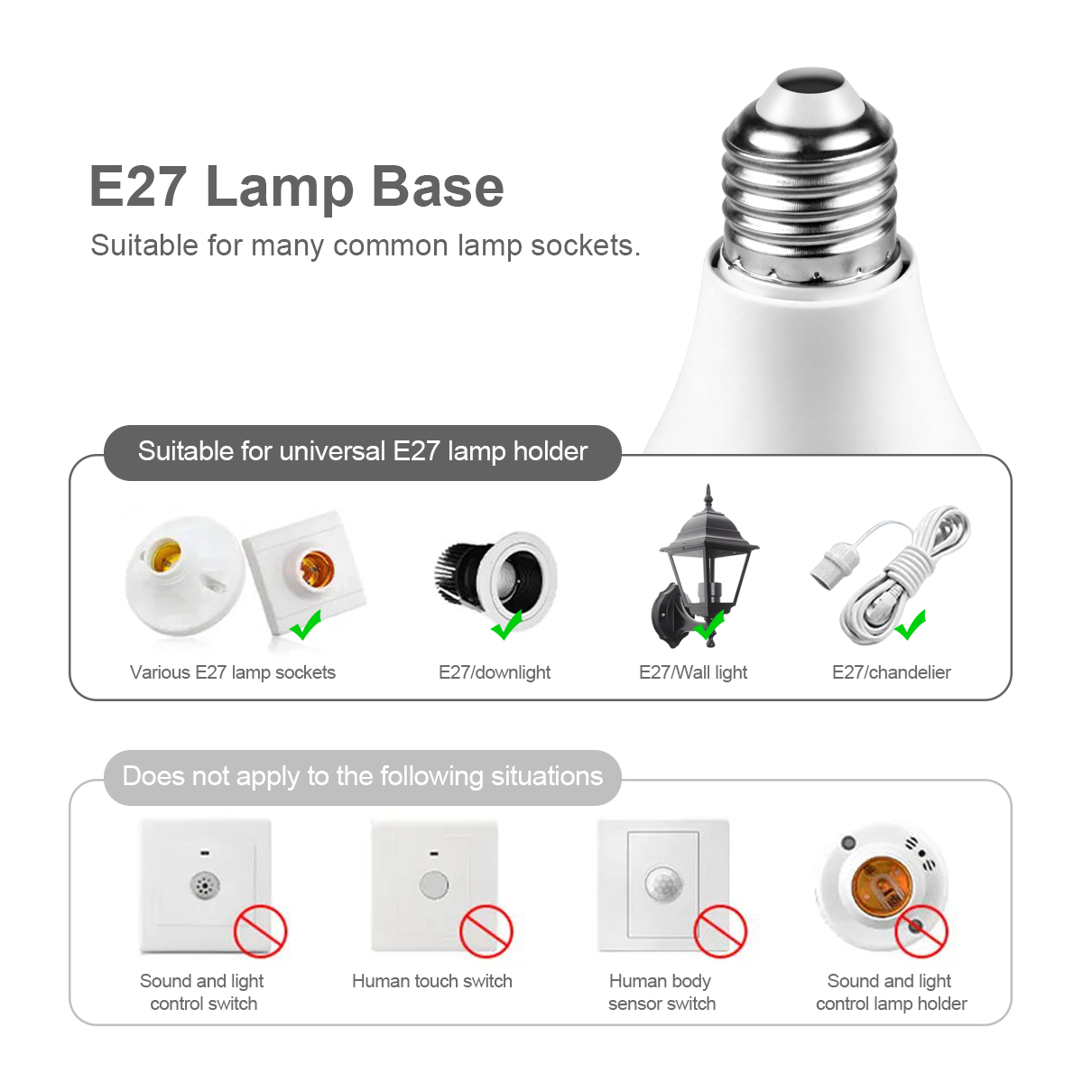 12W E27 LED Radar Motion Senso - Outdoor Lighting On Stairs ulasan dan harga