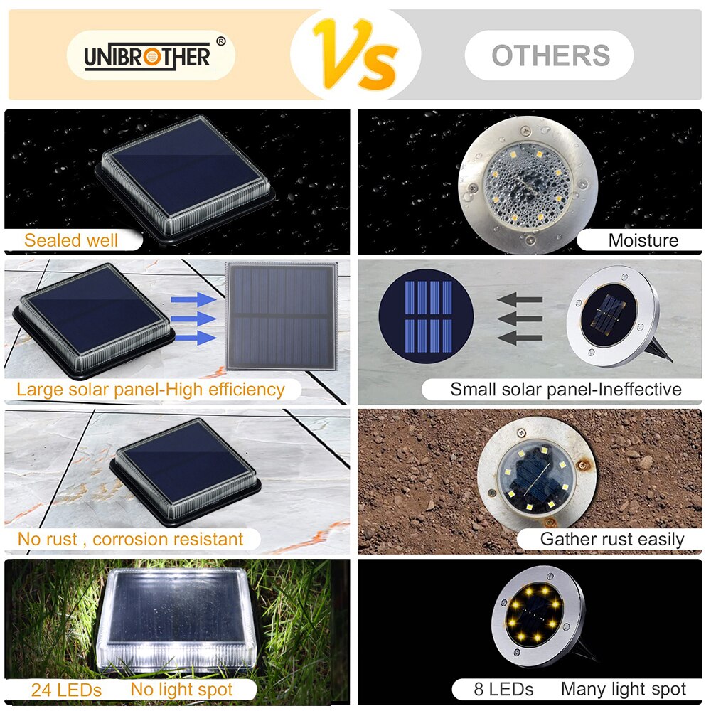12 LEDs Solar Deck Light Large - Outdoor Lighting On Stairs ulasan dan harga