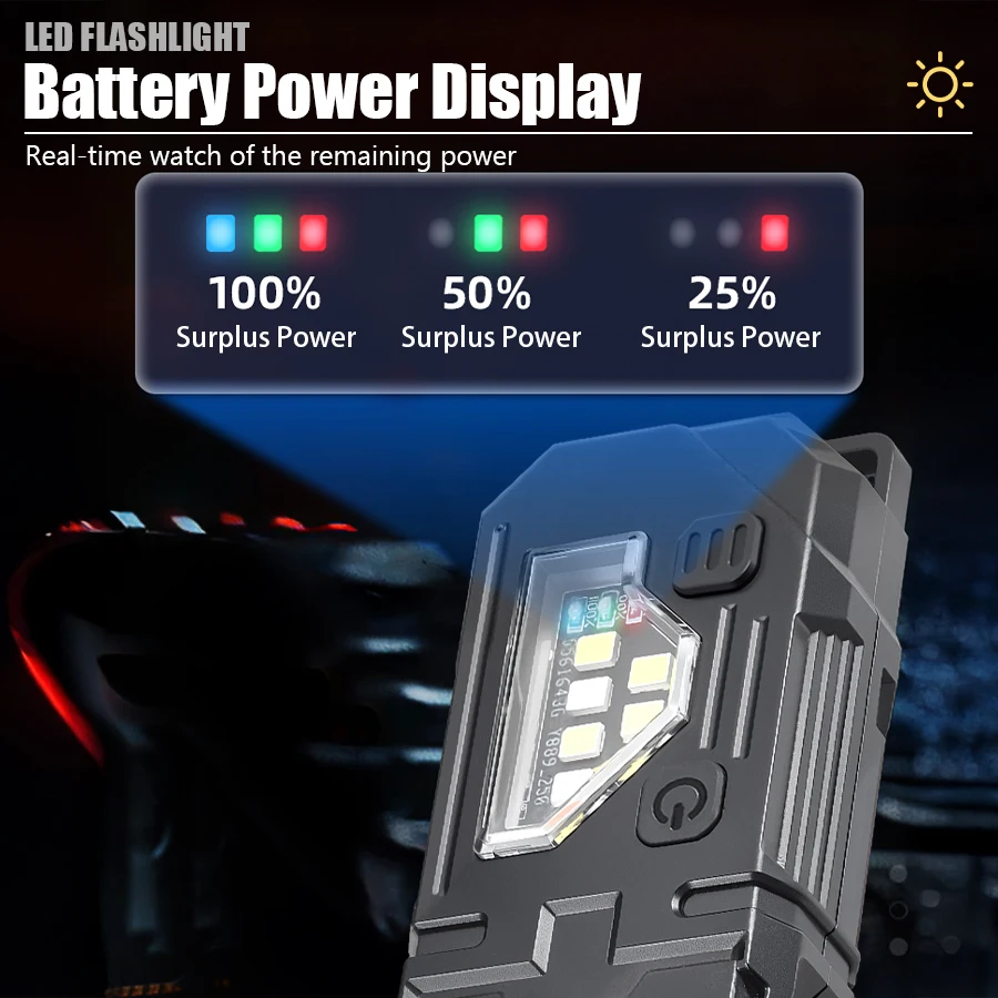 Mini Keychain EDC Flashlight - - Outdoor Lighting Guide ulasan dan harga