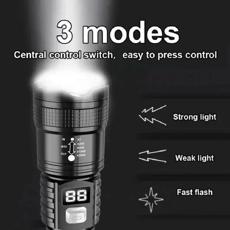P50 High Brightness Flashlight - Outdoor Lighting Guide ulasan dan harga