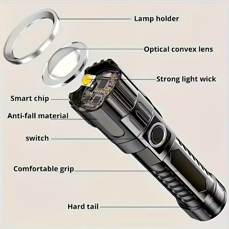 New High-power Led Flashlight  - Outdoor Lighting Guide ulasan dan harga