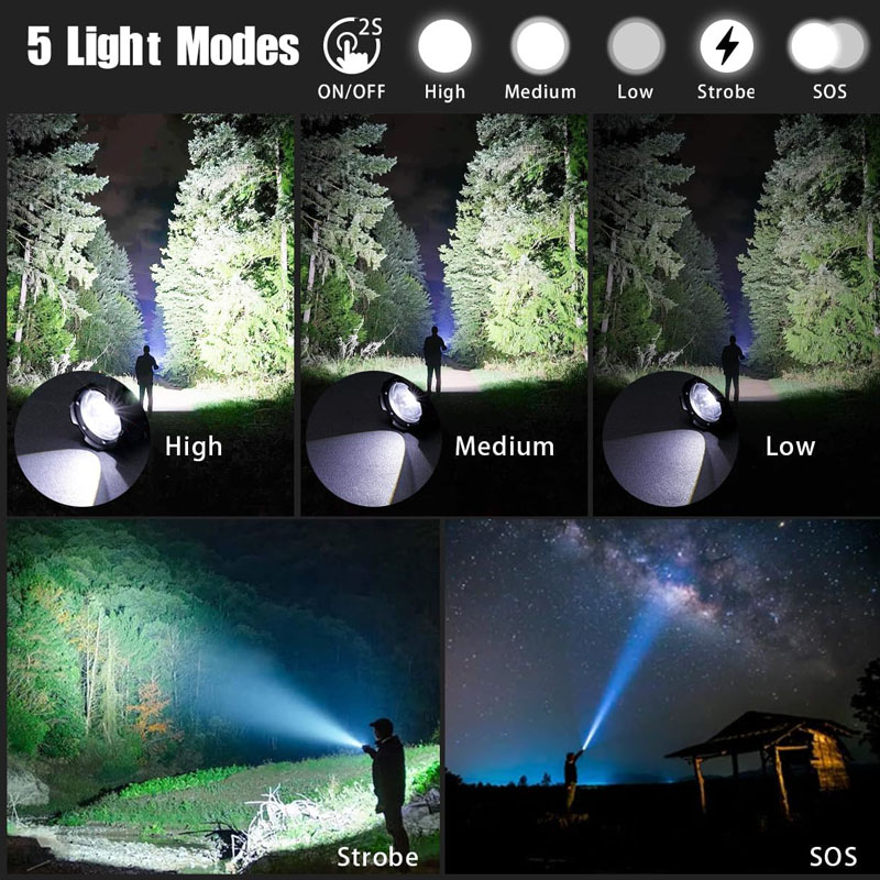 Portable LED Strong Light Flas - Outdoor Lighting Guide ulasan dan harga