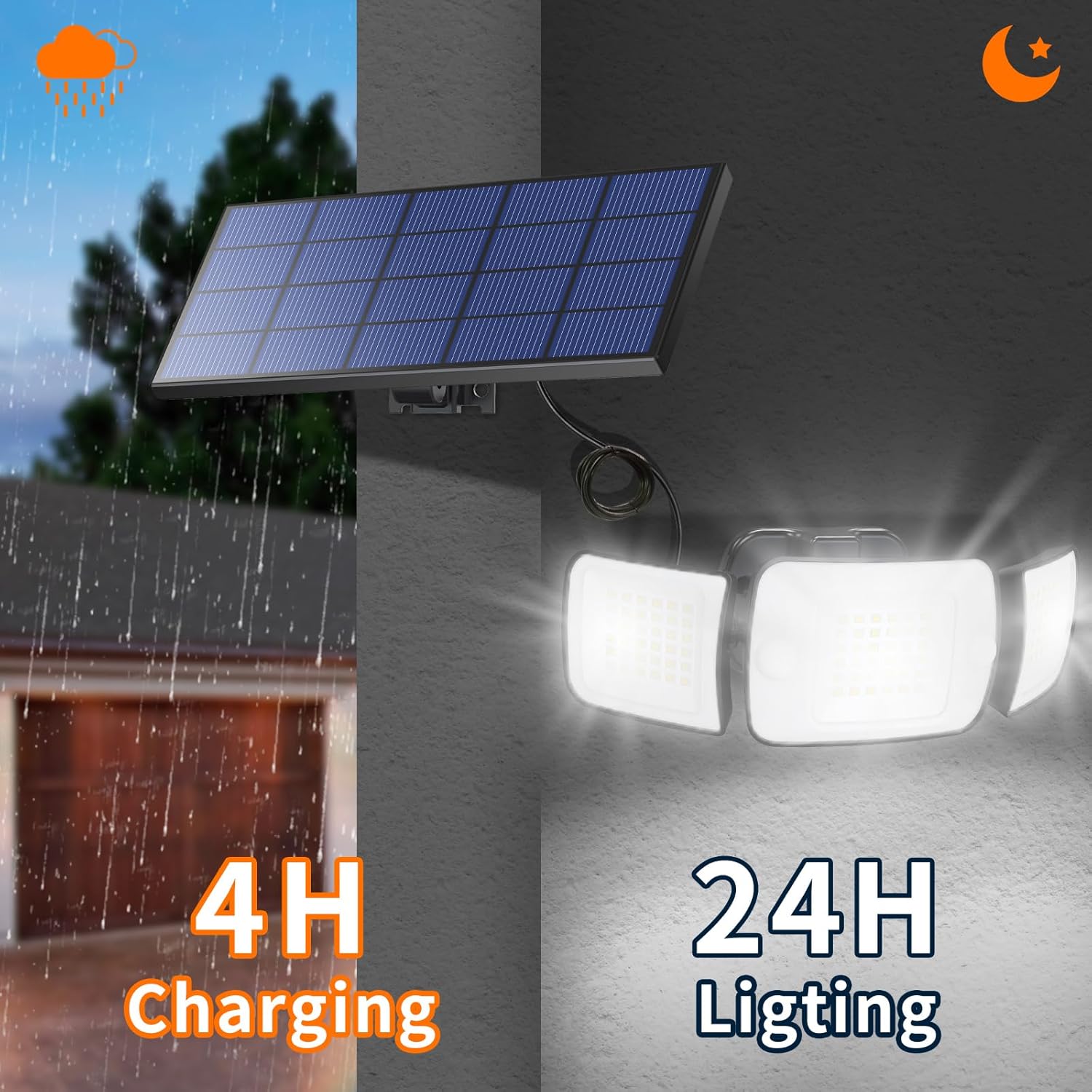 Intelamp Long Battery Life 600 - Xl Outdoor Lighting ulasan dan harga