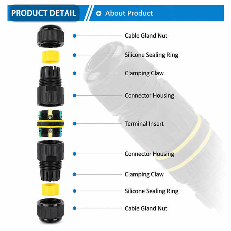 IP68 M20 Waterproof Cable Conn - Outdoor Lighting Joint Box ulasan dan harga
