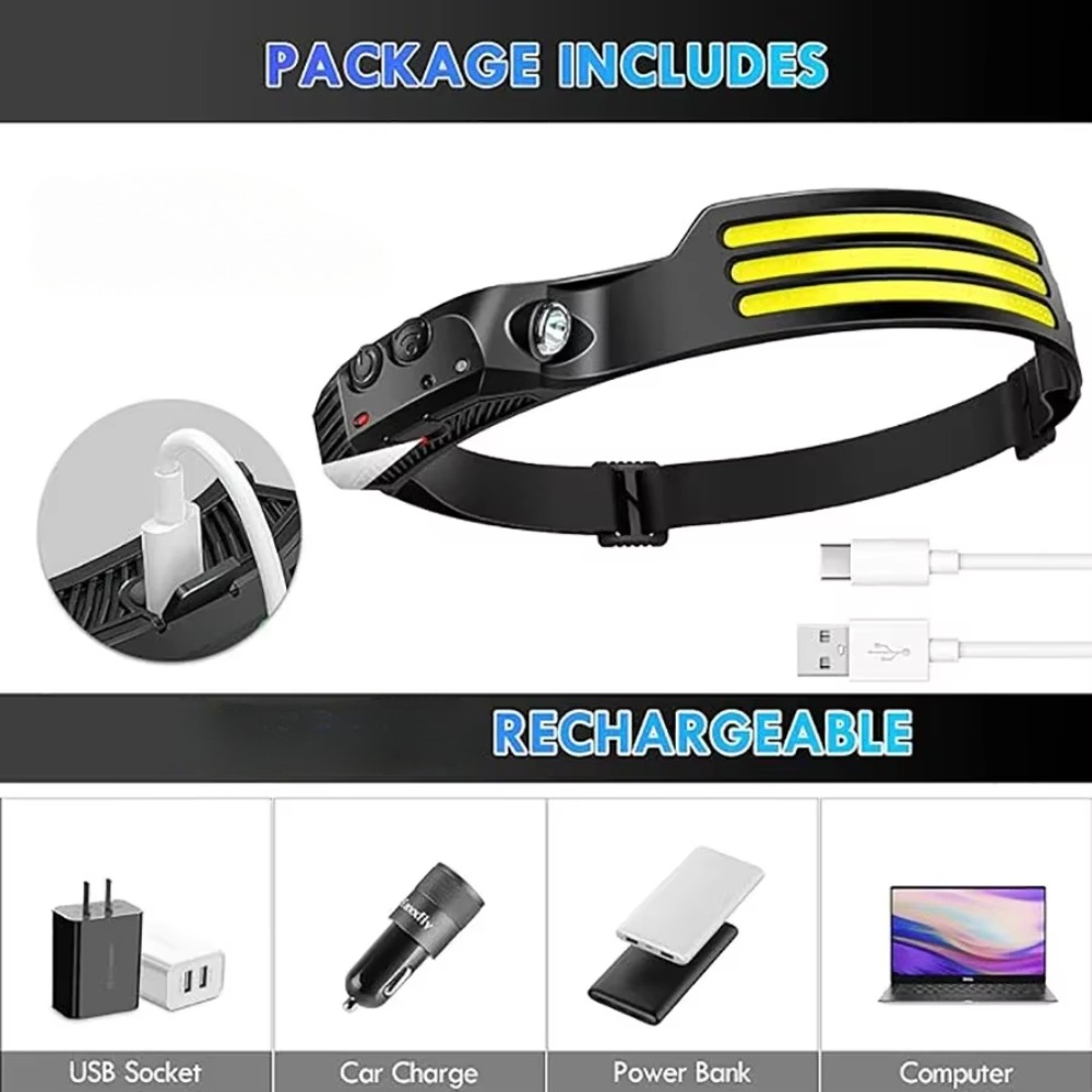 COB LED Induction Headlamp USB - Outdoor Lighting Guide ulasan dan harga