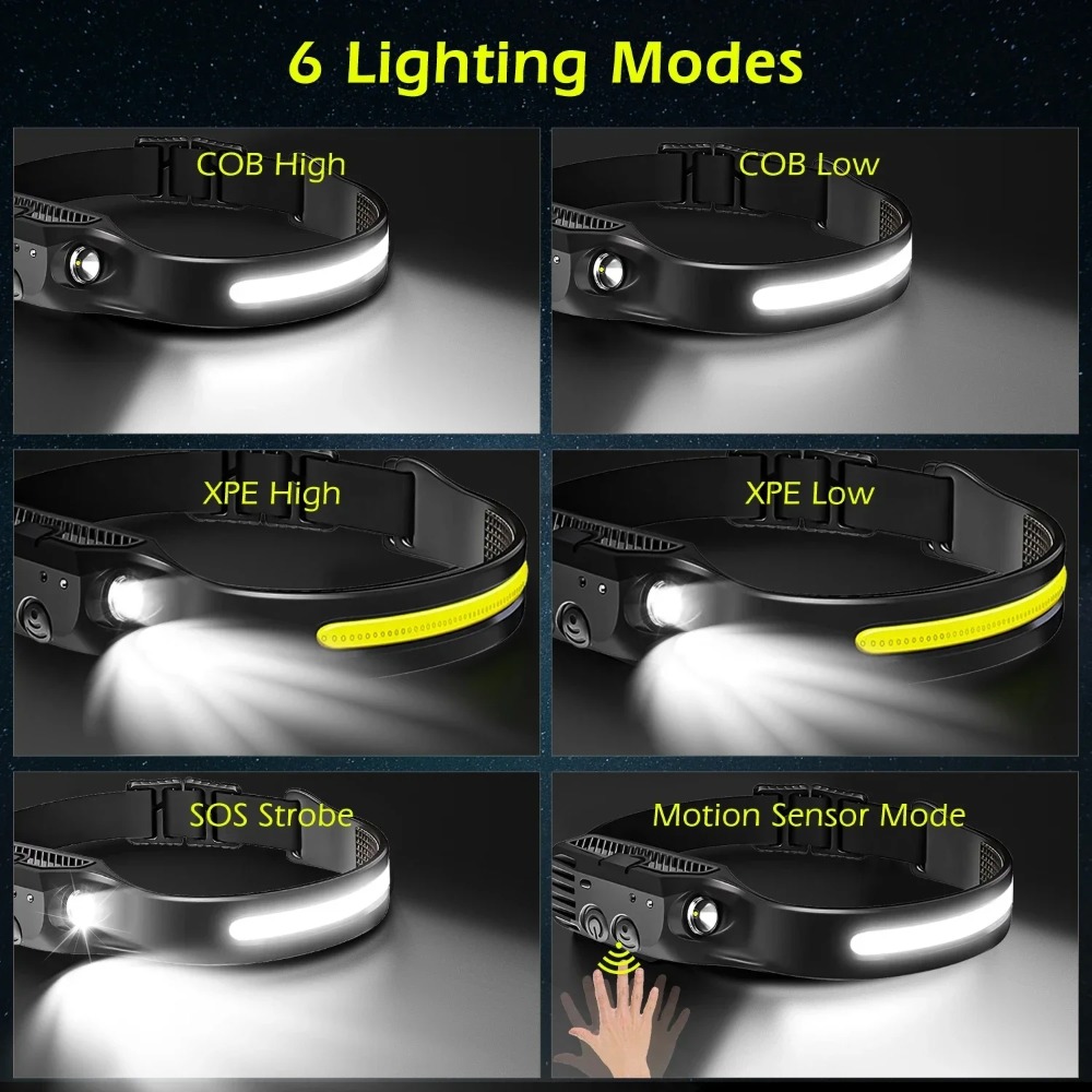 COB LED Induction Headlamp USB - Outdoor Lighting Guide ulasan dan harga