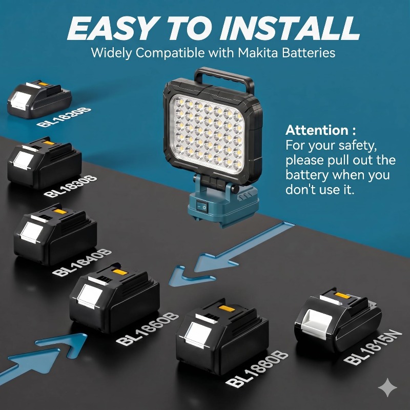 Cordless Construction Site Flo - Outdoor Lighting Milwaukee ulasan dan harga