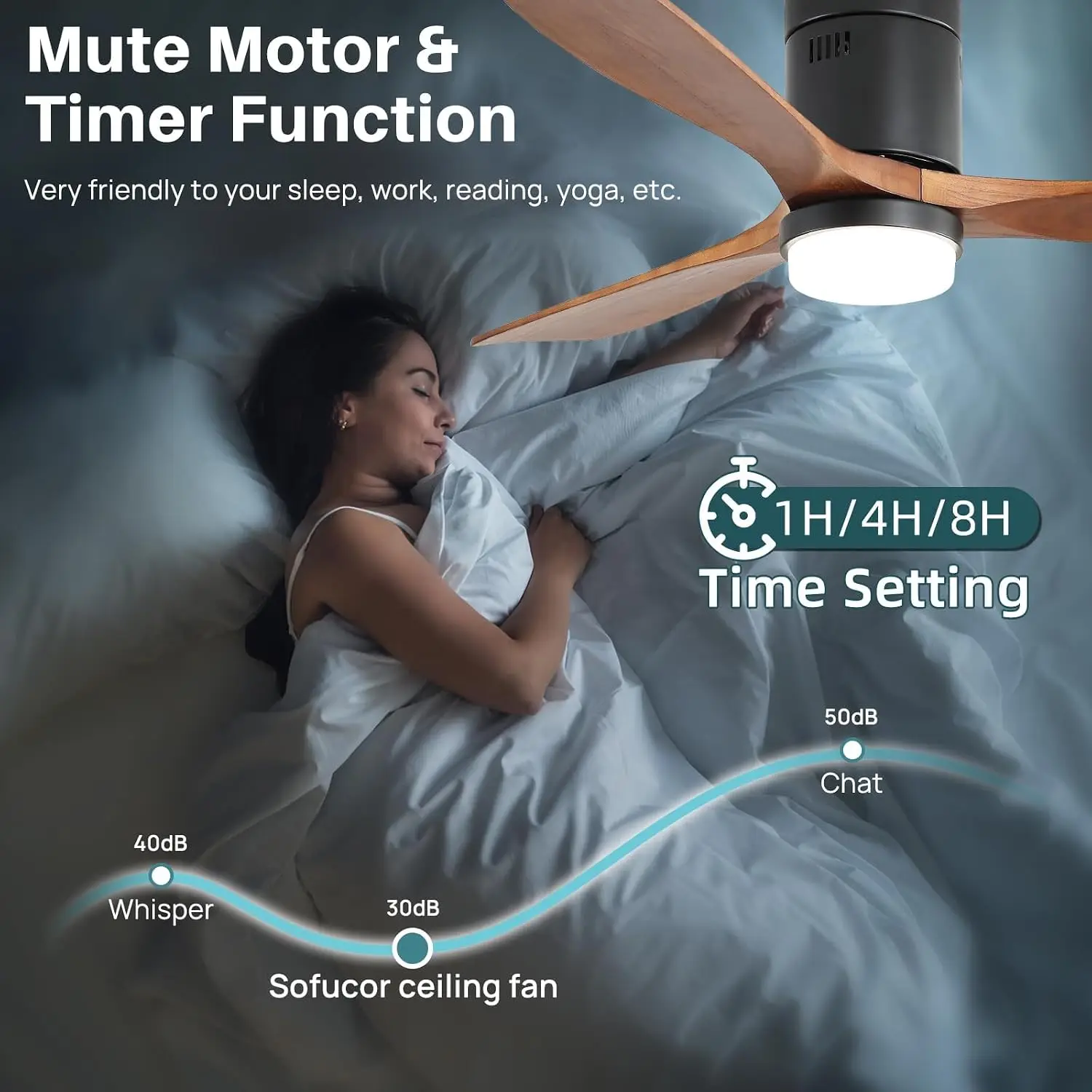 52 Inch Smart Ceiling Fans wit - Outdoor Lighting Modern ulasan dan harga