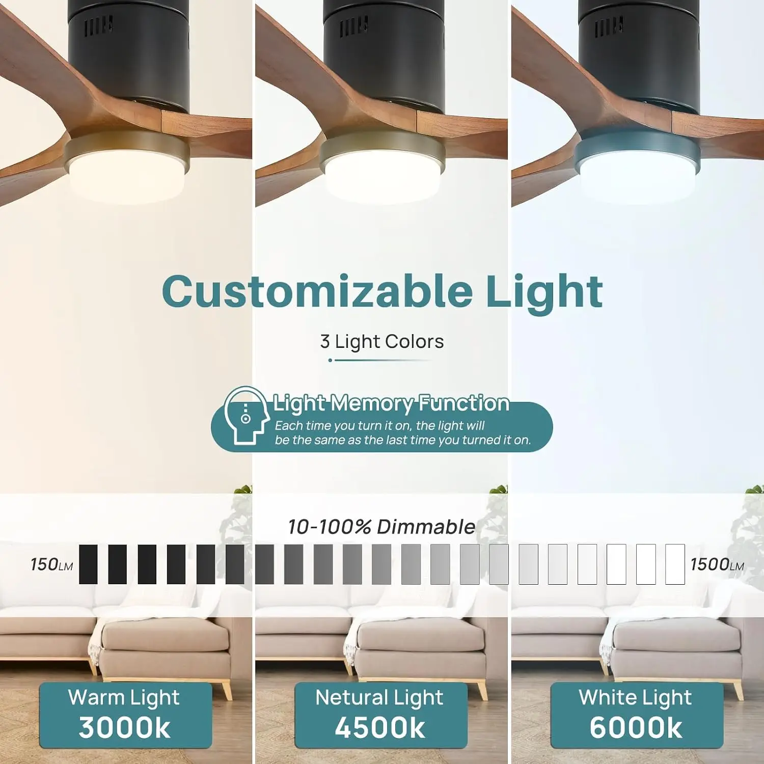 52 Inch Smart Ceiling Fans wit - Outdoor Lighting Modern ulasan dan harga
